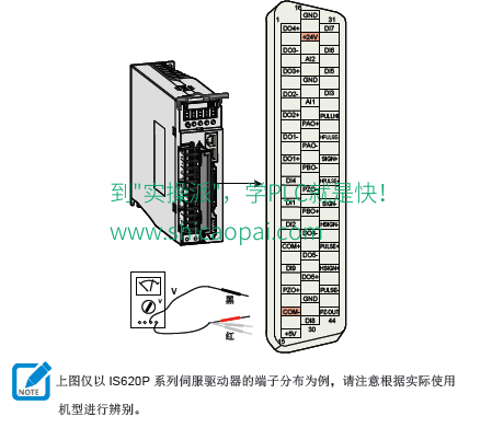 Is620 Profinet 【实操派】汇川IS620伺服上位机无法正常接收到驱动器输出...。苏州实操派PLC培训-专注于汇川技术PLC产品培训 - Powered by ...