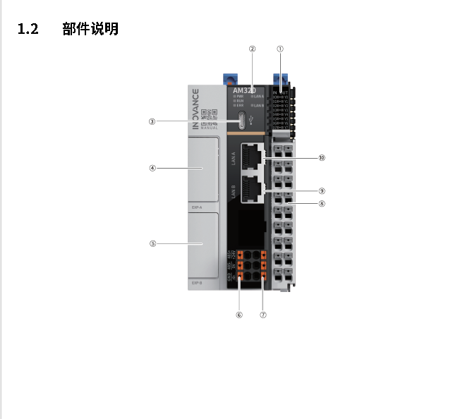 AM300/AM500手册。苏州实操派PLC培训-专注于汇川技术PLC产品培训 - Powered by Discuz!