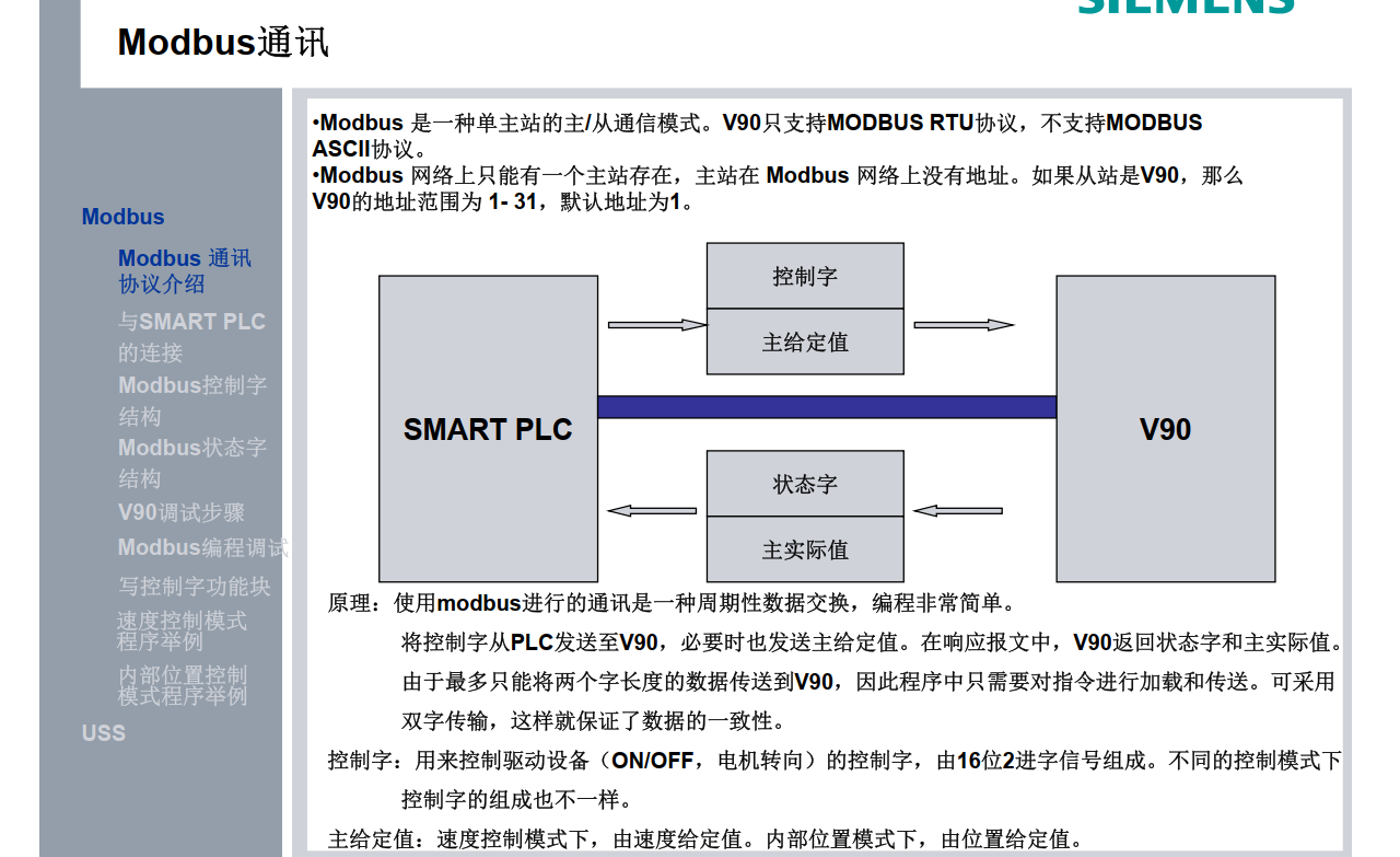 V90 modbus and uss通讯。苏州实操派PLC培训-专注于汇川技术PLC产品培训 - Powered by Discuz!